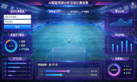AI智能预测分析足球比赛结果功能展示