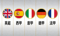 全球各大联赛赛事覆盖展示多国足球旗帜
